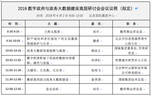 球王会体育官方网站数据研究院