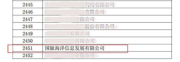 球王会体育官方网站海洋荣获高新技术企业