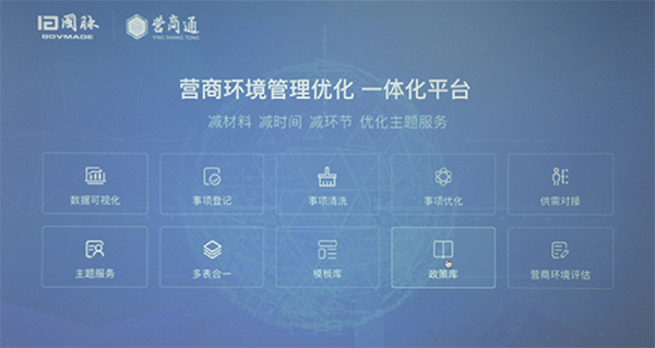 球王会体育官方网站营商通系统产品
